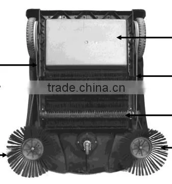 Manual Sweeper photo-2