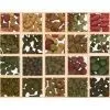 High Yield Pet Food Machinery photo-3