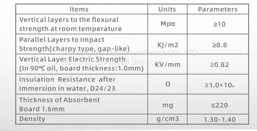 Bakelite/Phenolic Board——PCB Drilling Accessories/FR4/FPC/entry Material photo-5