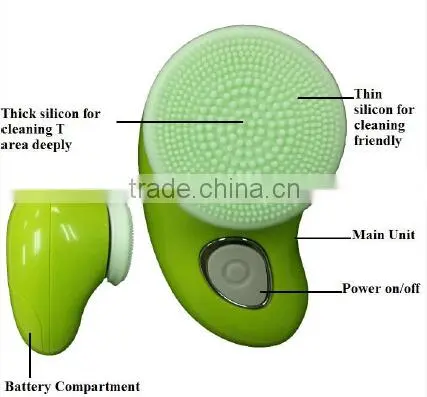 Zlime ZL-S1329 Electric Spa Facial Kit photo-5