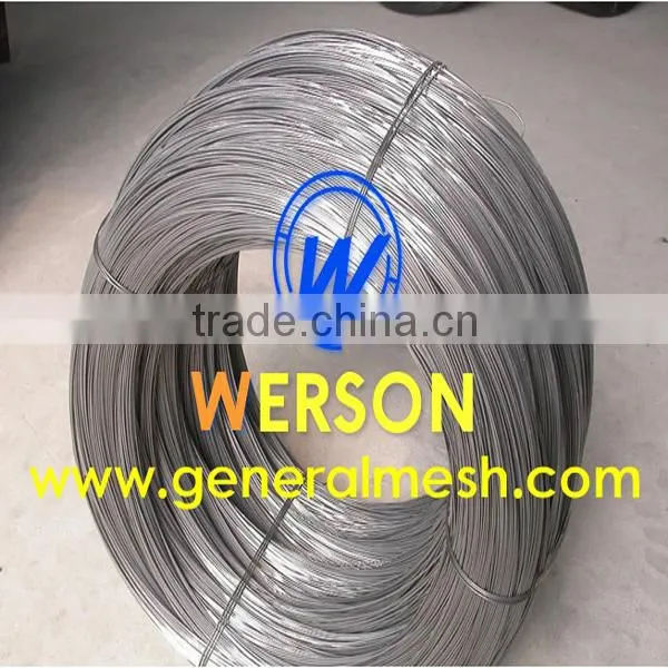 99.9% Aluminum Wire, Aluminum Alloy Wire, Aluminum Magnesium Alloy Wire photo-6