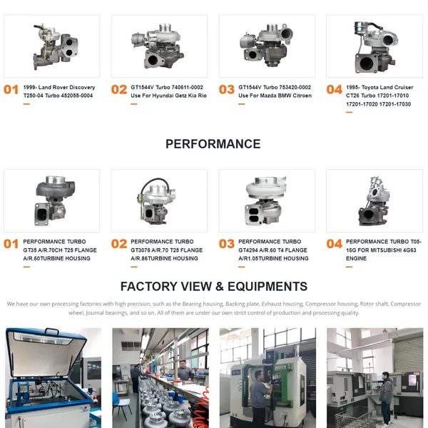 Sunshinepower (wuxi)co.,ltd company overview - view 1