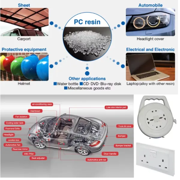 LEXAN PC Saudi Basic 103R-111 Transparent Anti-ultraviolet Weather-resistant Lighting Fixtures Outdoors PC Raw Material PC 103R-111 photo-4