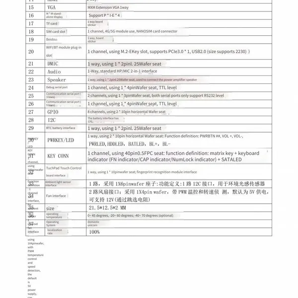 Tg-d3000m-jg03 Tongguang Information Phytium D3000m 15.6-inch All-domestic Triple-screen Rugged Computer photo-5