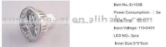 LED SPOT LIGHT