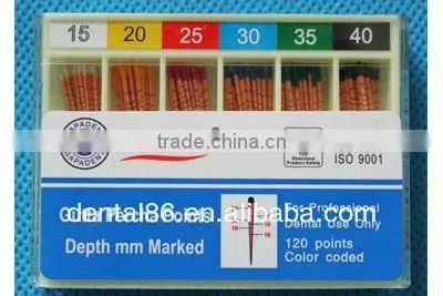Dental Material Dental Material
