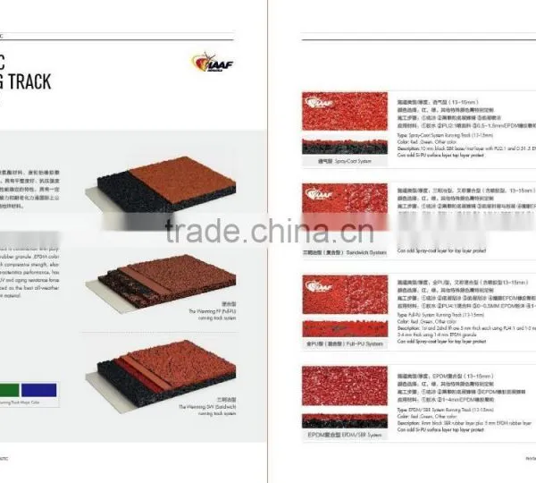 Polyrethane Athletic Running Track photo-5