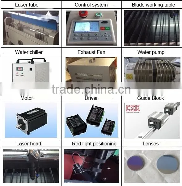 Sange Mini Laser Cutting Machine Price , Cnc Laser Engraver 40W Laser Tube photo-5