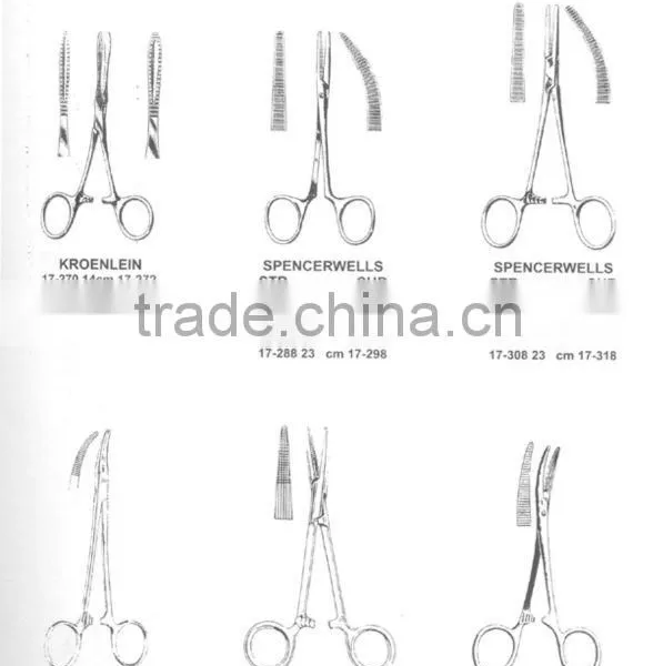 Surgical Instruments photo-2