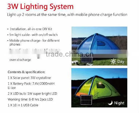 Portable Solar Panel/Small Solar Lighting Kits 10W 20W photo-4