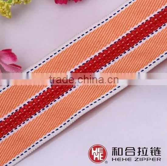 Intensified Zipper photo-2