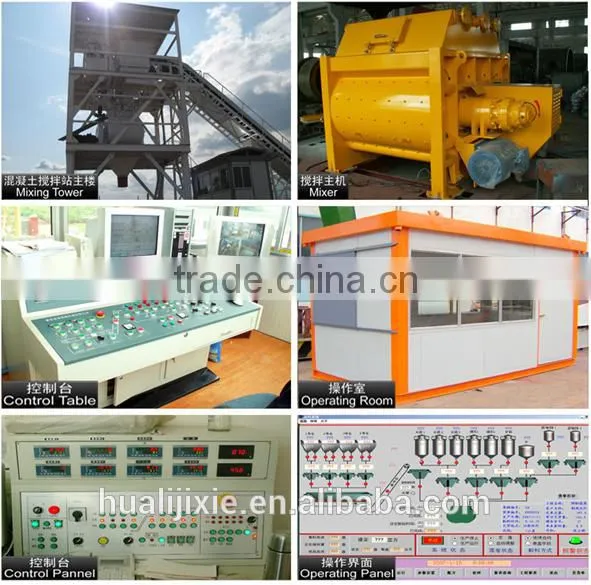 Huali Brand HZS75 China Concrete Mixing Plant for Sale photo-4