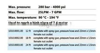 High Pressure 280bar 12ft 18ft 24ft Telescopic Wand photo-2