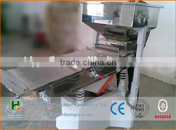 Coca Feed Linear Vibrating Screen photo-3
