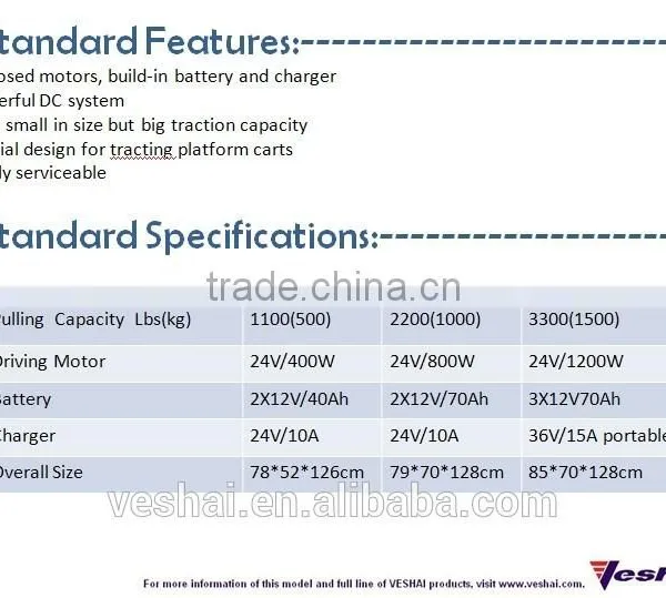 CE Electric Tow Tractor 1100lbs for Factory ETM-50 photo-4