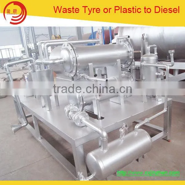 Best Selling in South Africa Scrap Truck/car/bike Tyre Recycling Machine to Get Oil photo-3