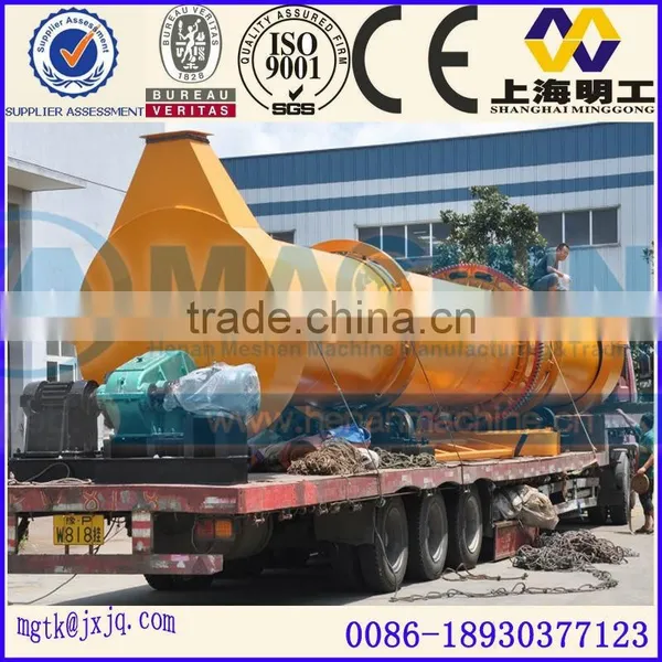 Highly Competitive and High Efficient Metallurgies Rotary Drum Dryer Manufacturer for Sale photo-4