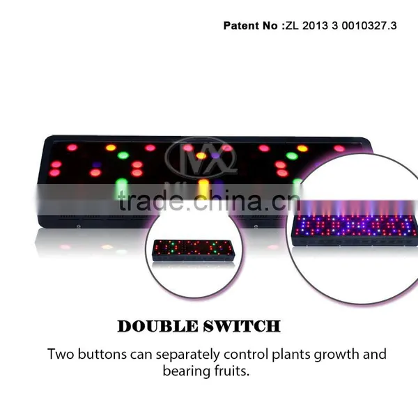 Gaea Full Spectrum Led Grow Lights Led Grow Lighting Supplier photo-4