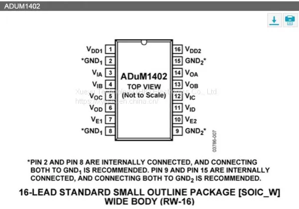 ADUM1402BRWZ-RL ADI NEW and ORIGINAL 17+ SOP Quad-Channel Digital Isolator (2/2 Channel Directionality)