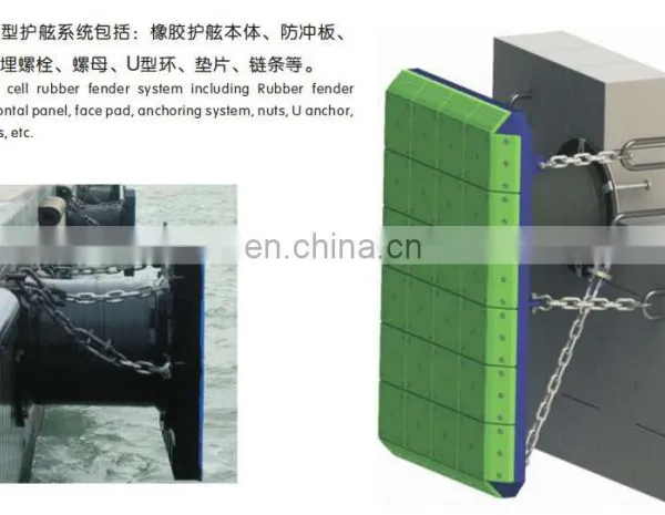 Marine Rubber Fender System Marine Fender Protection System Marine Rubber Fender System With UHMWPE QualityFrontal Panel photo-2