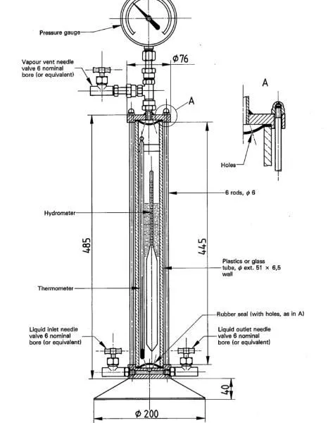 ASTM D1657 Density or Relative Density of Liquefied Petroleum Gas Tester photo-2