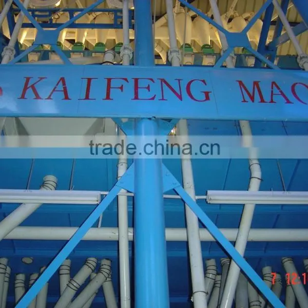Wheat Milling Machinery