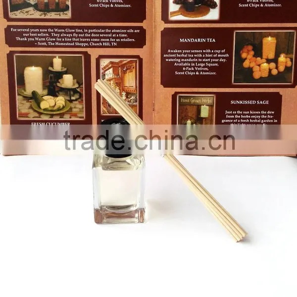 High Quality Home Fragrance,reed Fragrance With Fragrance Bottle photo-5