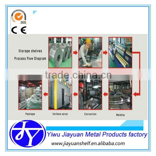 Heavy Duty Warehouse Rack photo-6