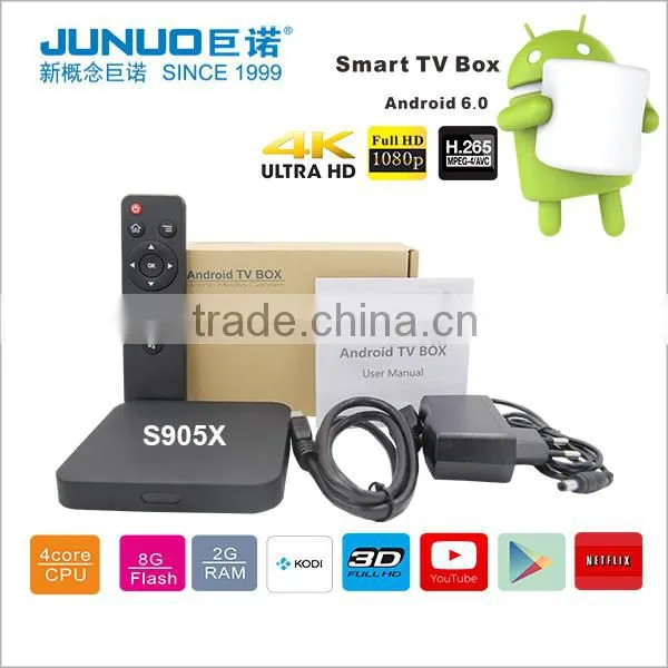 2016 Newest Amlogic S905X Android TV BOX With Android 6.0 Marshmallow Ott tv Box photo-5