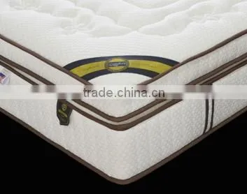 Queen Mattress Sets , Twin xl Mattress, Bed Bath Mattress Pads Toppers photo-4