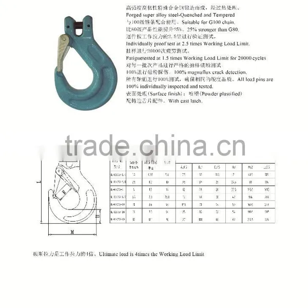Lifting Gear G100 Type Alloy Steel Clevis Safety Latch photo-5
