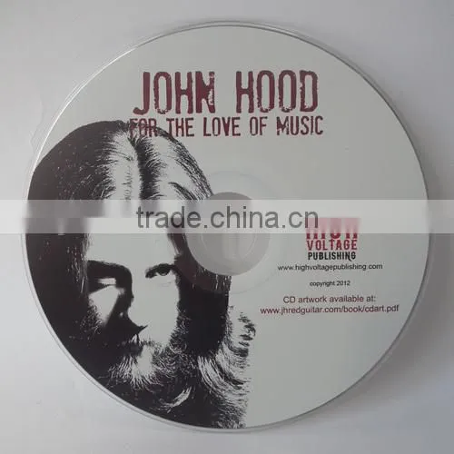 Replication cd photo-4
