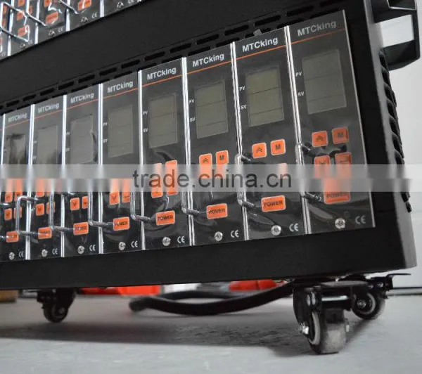 Injection Mold Temperature Controller Temperature Controller Suppliers With Low Price photo-5