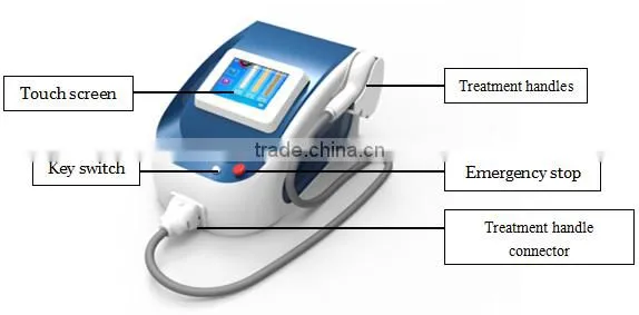 Portable Permanent Facial Hair Remover 808nm Diode Laser photo-5