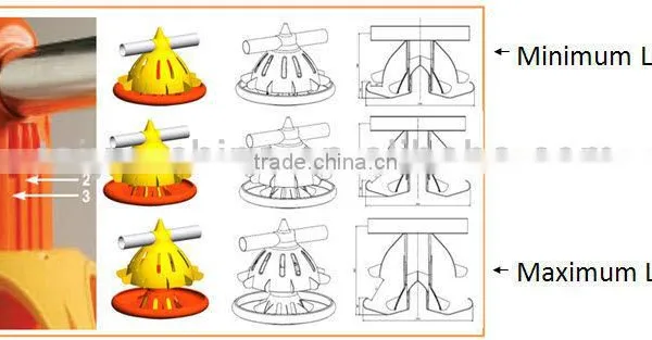 Automatic Pan Feeding System for Broilers