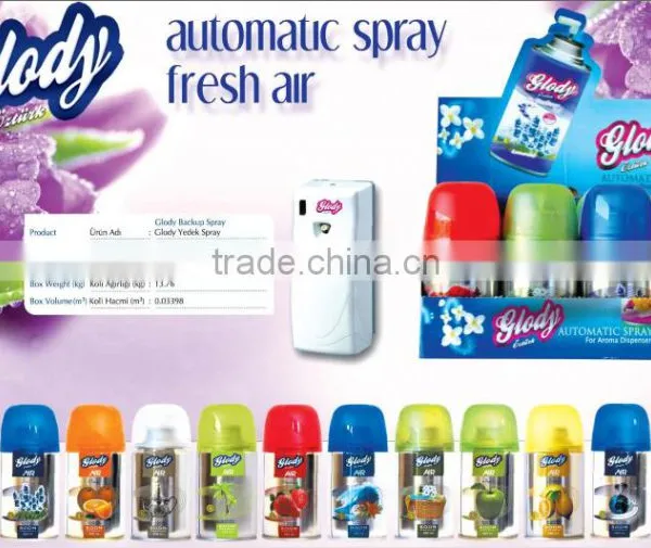 Automatic Spray