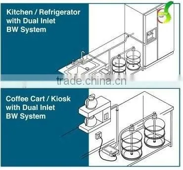 Singflo Water Dispenser With Ice Maker / 5 Gallon Water Dispenser/water Pump for Coffee Maker photo-2