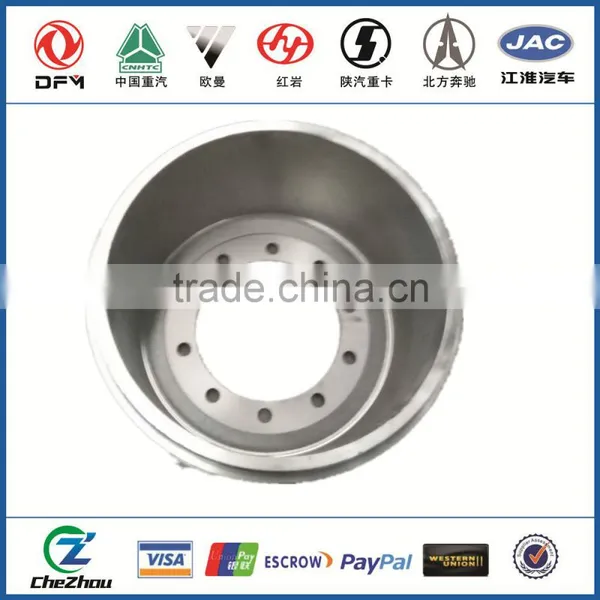 Brake Drum Used for Tractor or Car Accessories With Good Performance photo-3