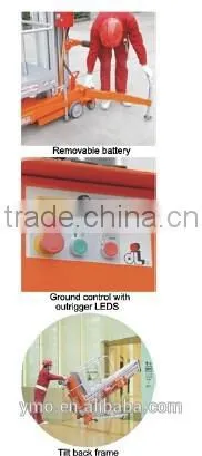 GTWY14-1200 Mobile Vertical Lifts -- HK Mingyang photo-3