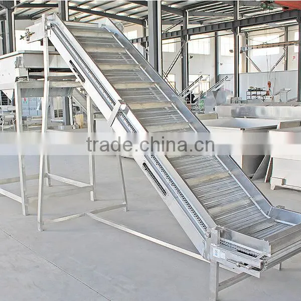Stainless Steel Belt Hoistor Hoisting Machine Conveying Machine photo-3