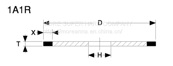 1A1, 1A8, 1A8S, 1E8, 1A1R Diamond Dicing Blade photo-3