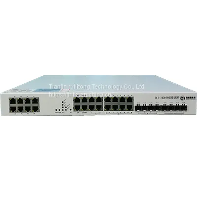 Пакетная транспортная сеть PTN RLT7300D