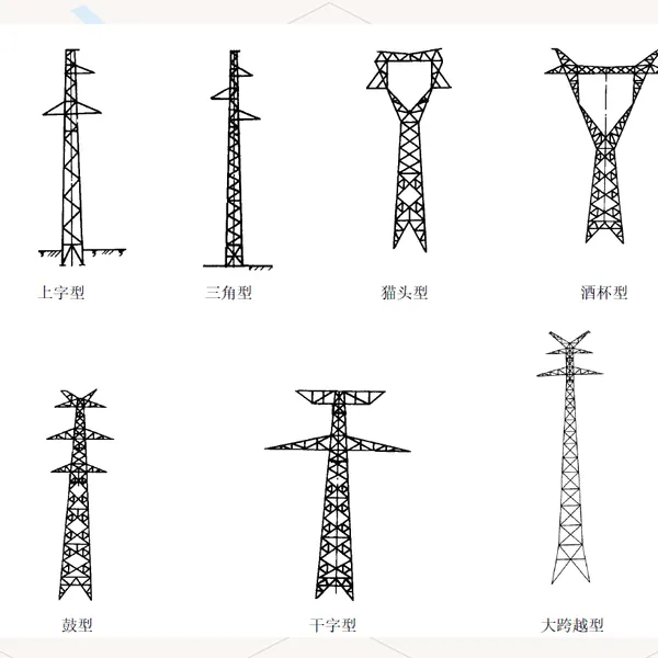 Hot Dip Galvanized Steel Lattice Transmission Tower for High Voltage Power Line photo-5