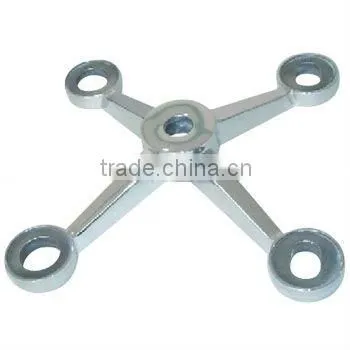 Spider fittings