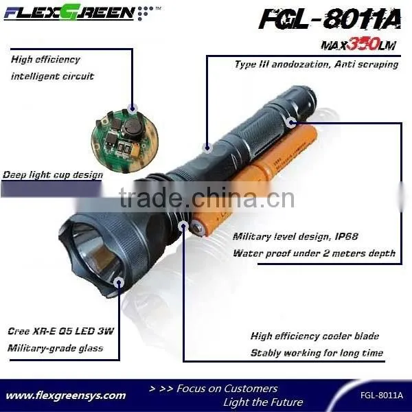 Long Distance Q5 LED Super High Brightness Flashlight photo-3