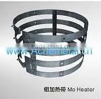 Molybdenum Strip Heater Element