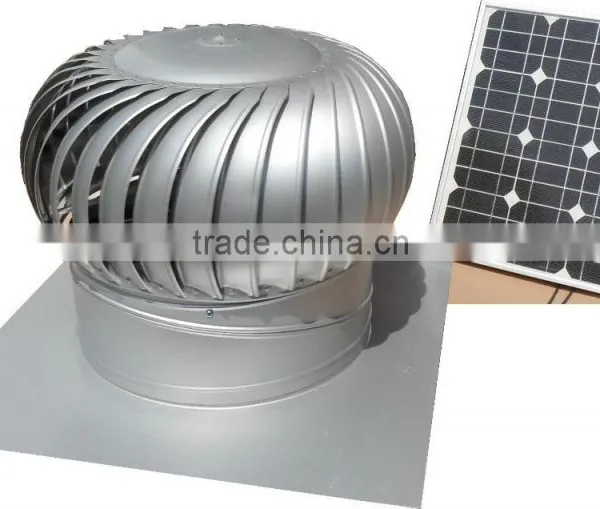 JW--ROOF Stainless Steel Wind Driven Turbine Air Ventilator Fan photo-5