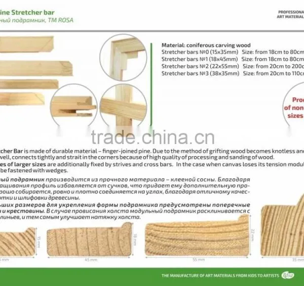 Canvas Wooden Stretcher Bars