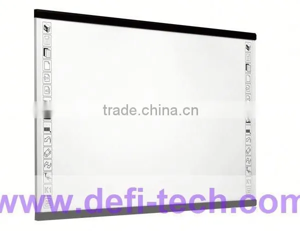 Price of Interactive Electronic Whiteboard photo-3