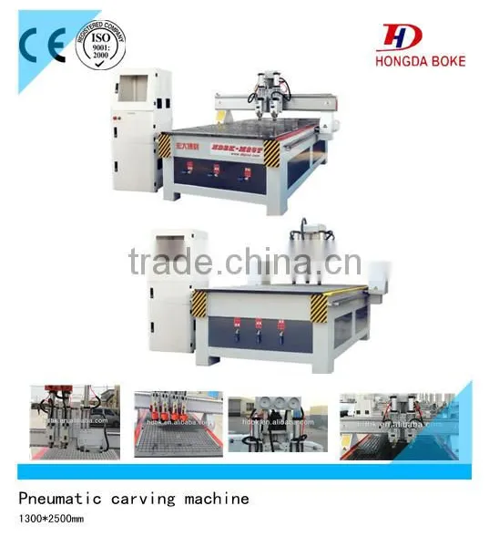 Chine Jinan wood engraving machine M25-T